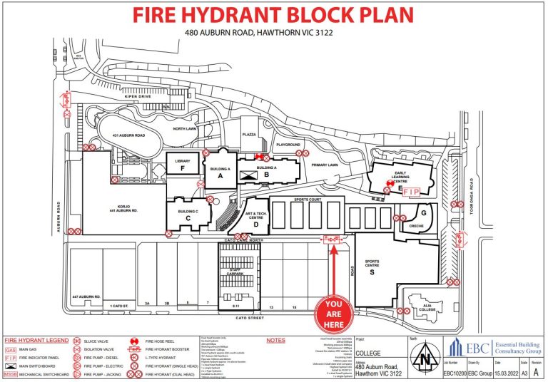 Fire Block Plans Australia for Zone, Fire Sprinkler & Hydrants