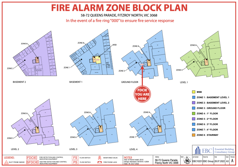 fire-block-plans-australia-for-zone-fire-sprinkler-hydrants